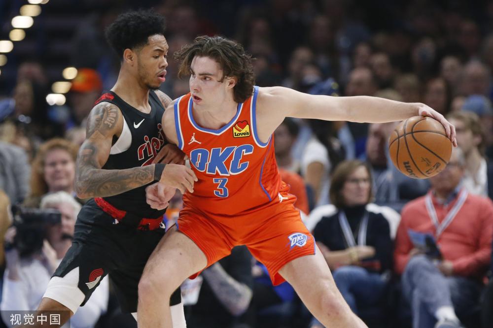 位置选择等 位置选择等